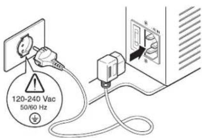 120-240 Vac 50/60 Hz