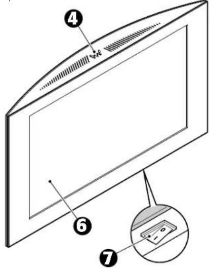 Diagram of a computer monitor with labeled parts and an inset showing a clip device and a magnified view.