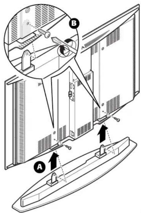 Technical diagram showing installation steps of a TV panel with labeled components A and B, including screwdriver and switch mechanism.
