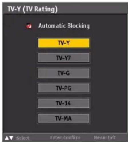 WESTINGHOUSE LD-3255AR - Adjusting Rating and Block Unrated - 1