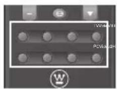 WESTINGHOUSE LD-3255AR - Using the Individual Input Keys - 1