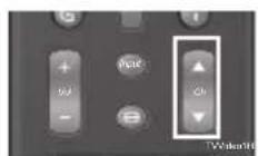 WESTINGHOUSE LD-3255AR - Using the Ch ▲ Buttons - 1
