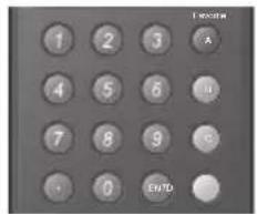 WESTINGHOUSE LD-3255AR - Using the Channel Keys - 1