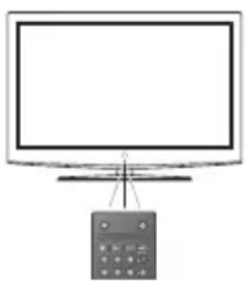 WESTINGHOUSE LD-3255AR - REMOTE CONTROL TRANSMISSION RANGE - 1