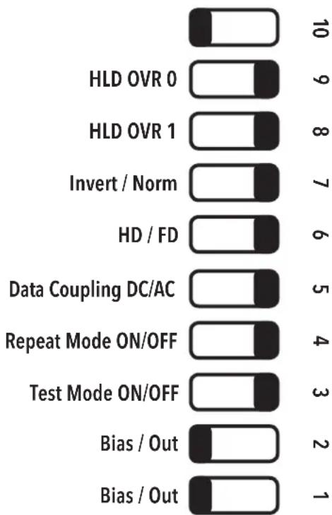ComNet RLFDX485S2/24DC - Switch Settings - 1