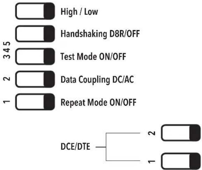 ComNet RLFDX232M2/24DC - Test Mode Option Switch 3B - 1