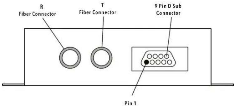 R Fiber Connector T Fiber Connector 9 Pin D Sub Connector Pin 1