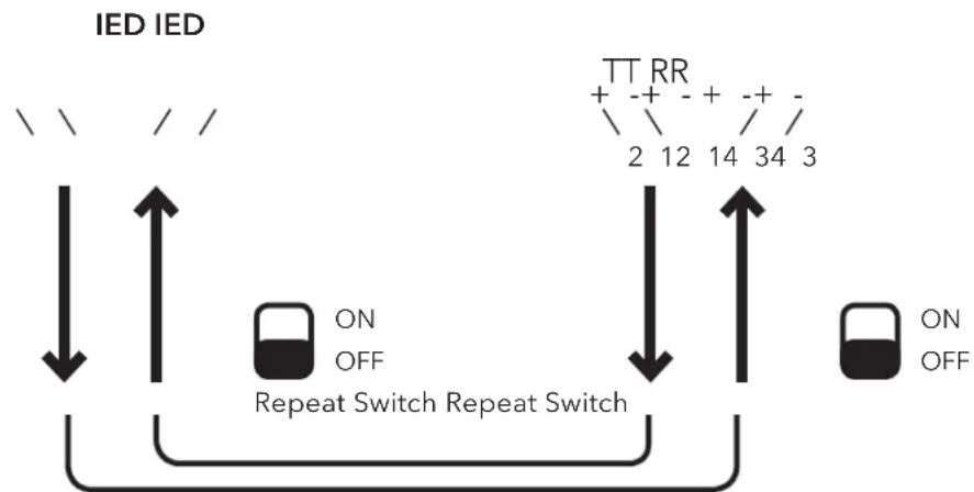 ComNet RLFDX485S2/48DC - APPLICATION NOTE: - 1
