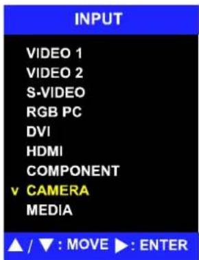 ORION Value 20PVMVE - Input Select - 1