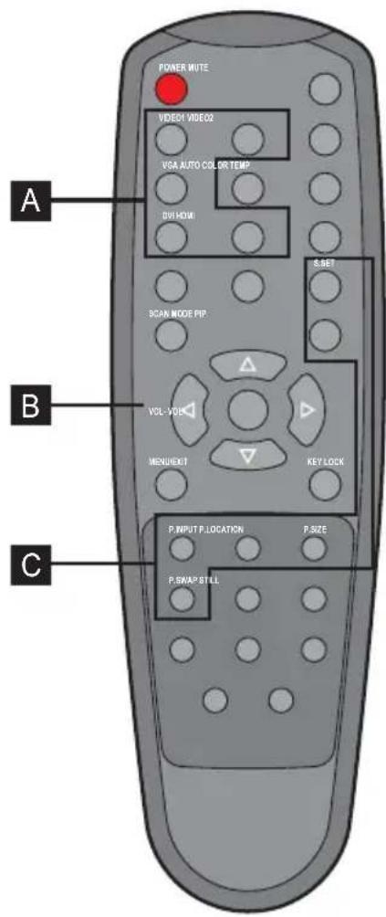ORION RNK46UHF - REMOTE CONTROLLER - 1