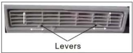 Levers