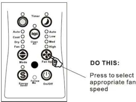 Timer Auto Cool Dry Fan Clean Air Auto Low Med High Mode Fan Sp Energy Save Follow Me On/Off DO THIS: Press to select appropriate fan speed