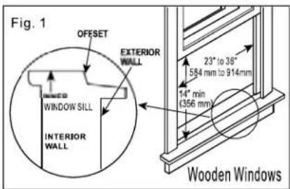 Fig. 1 OFFSET EXTERIOR WALL INNEDS WINDOW SILL INTERIOR WALL 23° to 36° 584 mm to 914 mm 14" min (356 mm) Wooden Windows