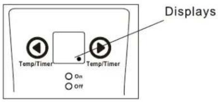 Displays Temp/Timer Temp/Timer On Off