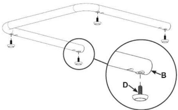 SANUS EFAB-II - Assembly Instructions for Model: EFAB-II - 3