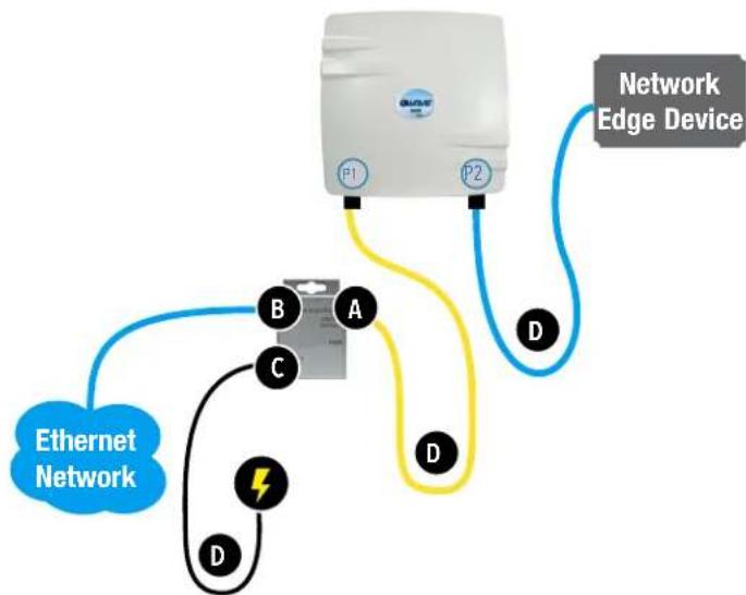 Ganz GWK1 - FIGURE 3 - INSTALLATION INSTRUCTIONS - 6