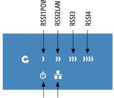 Ganz GWK1 - This manual serves the following GANZ Model Numbers: - 4