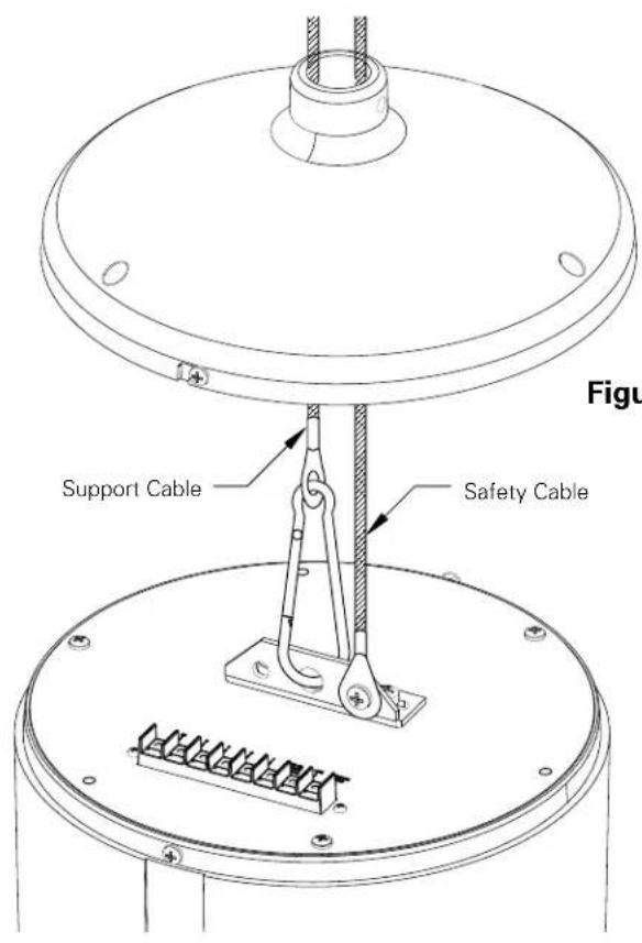 Support Cable Safety Cable Figure