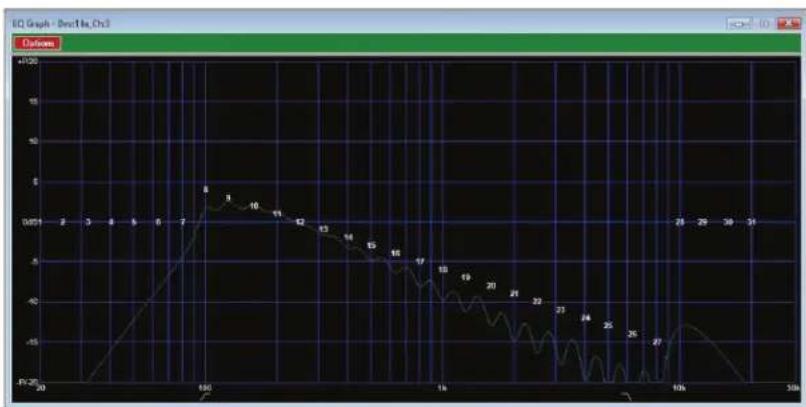 Atlas Sound ASP-MG24TDB - Masking EQ - 1