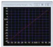 Atlas Sound ASP-MG24TDB - Limiter - 2