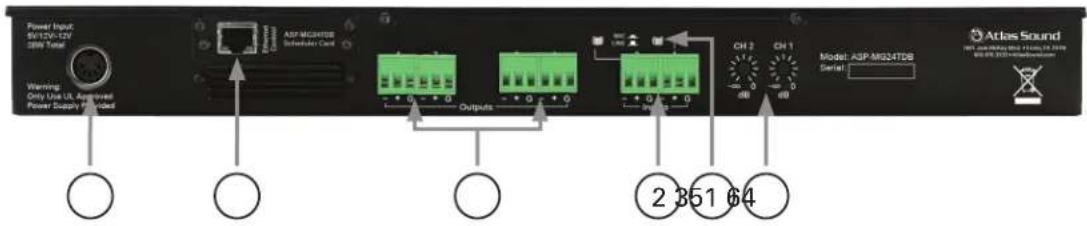 Power Input 5V/12V-12V 3896 Total Warning: Only Use UL Approved Power Supply Rated ASP-MG24TDS Substrate Card Outputs Model: ASP-MG24TDS Serial Atlas Sound INT 0.000000000000000000000000000000000000000000000000000000000000000000000000 2 351 64