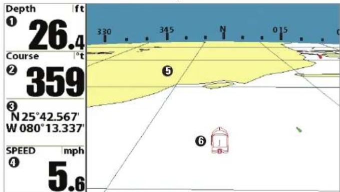 Depth 1 26.4 Course 2 359 3 N 25°42.567' W 080°13.337" SPEED mph 4 5.6