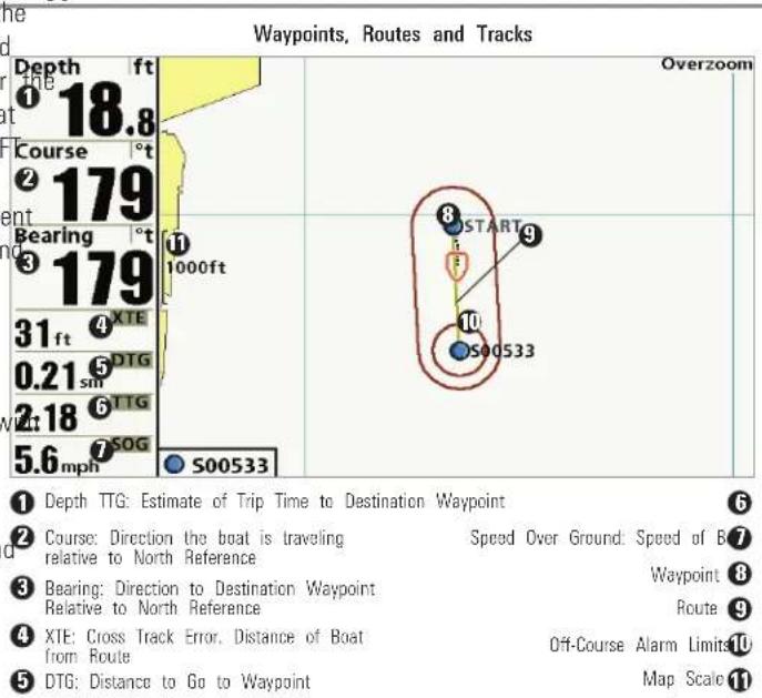 HUMMINBIRD 800 - Introduction to Navigation - 1