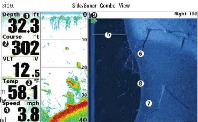 side. Side/Sonar Combo View Depth ① ft 32.3 Course °t ② 302 VLT V 12.5 Temp ③ °F 58.1 Speed mph ④ 3.8 nd 0 9 Right 100 10 20 30 40 5 6 8 7