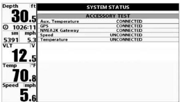 Depth ft 30.5 ① 1026:11 sm mph 5391 5.3 VLT V 12.5 Temp °F 70.8 Speed mph 5.6 SYSTEM STATUS ACCESSORY TEST Aux. Temperature CONNECTED GPS CONNECTED NMEA2K Gateway CONNECTED Speed UNCONNECTED Temperature UNCONNECTED