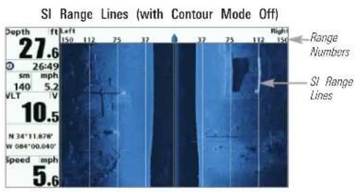SI Range Lines (with Contour Mode Off) Depth 27.6 ø 26:49 sm mph 140 5.2 VLT 10.5 N 34°11.878' W 084°00.040" Speed mph 5.6 Range Numbers SI Range Lines