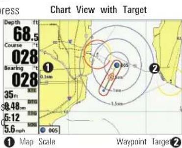 PRESS Chart View with Target Depth 68.5 Course 028 Bearing 028 35ft $8.48m 5:12 5.6 mph 0.5mm 1.5mm 1.5mm 005 005 005 Map Scale Waypoint Target