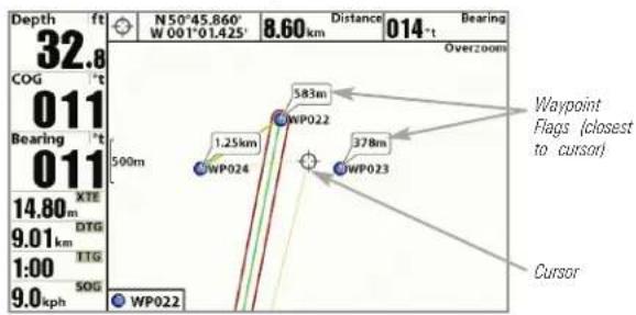Depth ft 32.8° N 50°45.860° W 001°01.425° 8.60 km Distance 014°t Bearing Overzoom COG 011 Bearing 011 XTE 14.80 m 9.01 km 1:00 SOG 9.0 kph WP024 1.25 km WP022 583 m WP023 378 m CNSOR WP022 Waypoint Flags (closest to cursor) Cursor