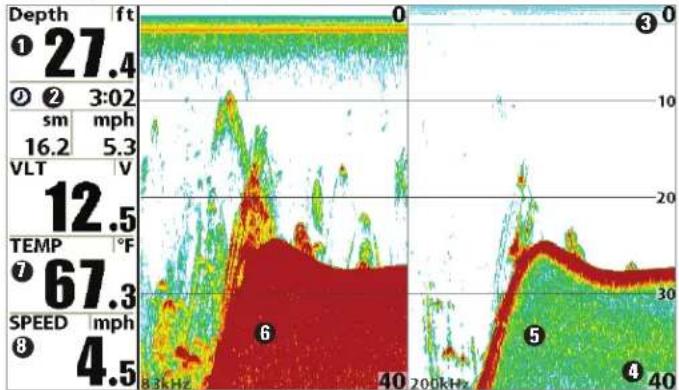HUMMINBIRD 800 - Split Sonar View - 1