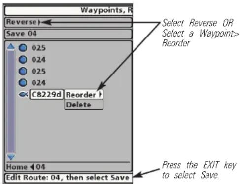 Waypoints, R Reverse) Save 04 025 024 025 024 C8229d Reorder Delete Home 04 Edit Route: 04, then select Save Select Reverse OR Select a Waypoint> Reorder Press the EXIT key to select Save.