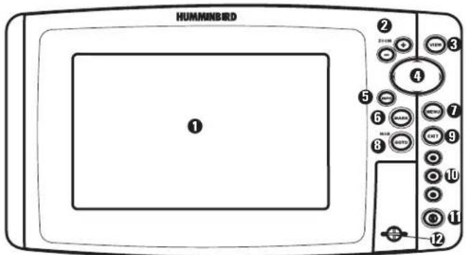 HUMMINBIRD ① ② ③ ④ ⑤ ⑥ ⑦ ⑧ ⑨ ⑩ ⑪ ⑫