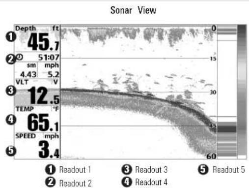 HUMMINBIRD 800 - Select Readouts - 1