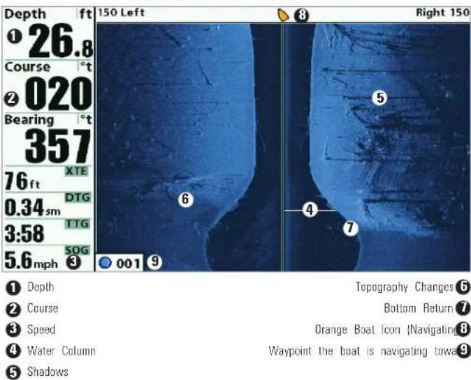 Depth 1 26.8 Course 2 020 Bearing 357 76 ft XTE DTG 0.34 sm TTG 3:58 SOG 5.6 mph 001 9 Depth Course Speed Water Column Shadows Topography Changes 6 Bottom Return 7 Orange Boat Icon |Navigating 8 Waypoint the boat is navigating towa 9