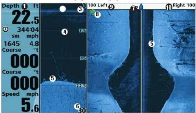 Depth 1 ft 22.5 344:04 sm mph 1645 4.8 Course °t 000 Course °t 000 Speed mph 5.6 100 Left 9 7 Right 100 3 4 7.5 15 22.5 6 30 8 5