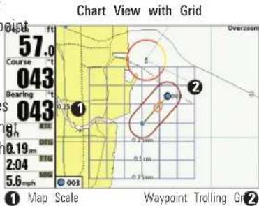 Chart View with Grid Point 57.0 Course 043 Bearing 043 6ft 8h 0.19 m 2:04 5.6 mph 0.25 cm 0.15 cm 0.75 cm Overpass ① Map Scale Waypoint Trolling Grid②
