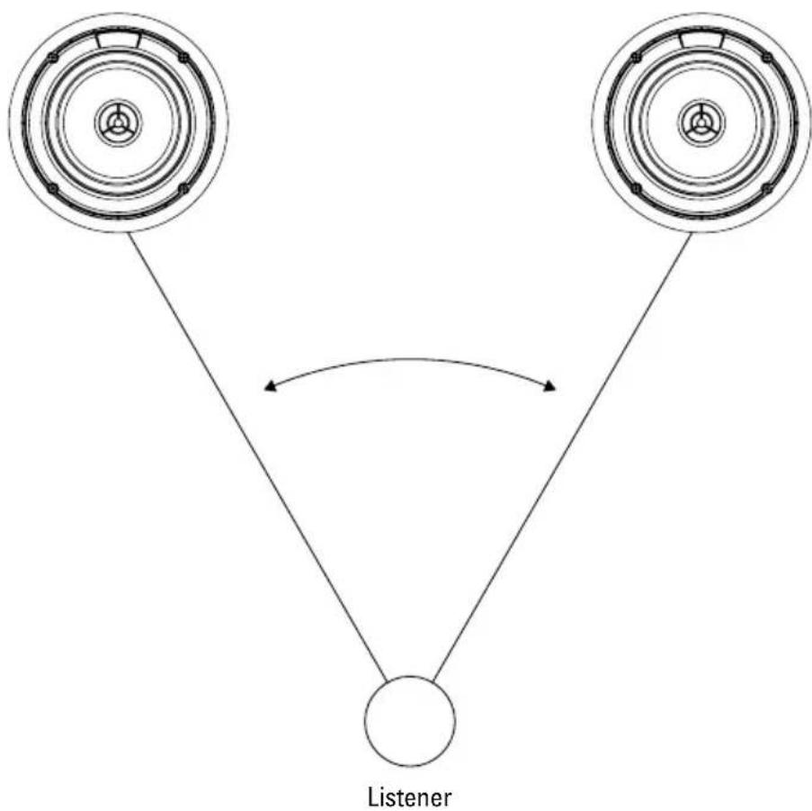 Atlas Sound ICM612 - SPEAKER INSTALLATION - 1