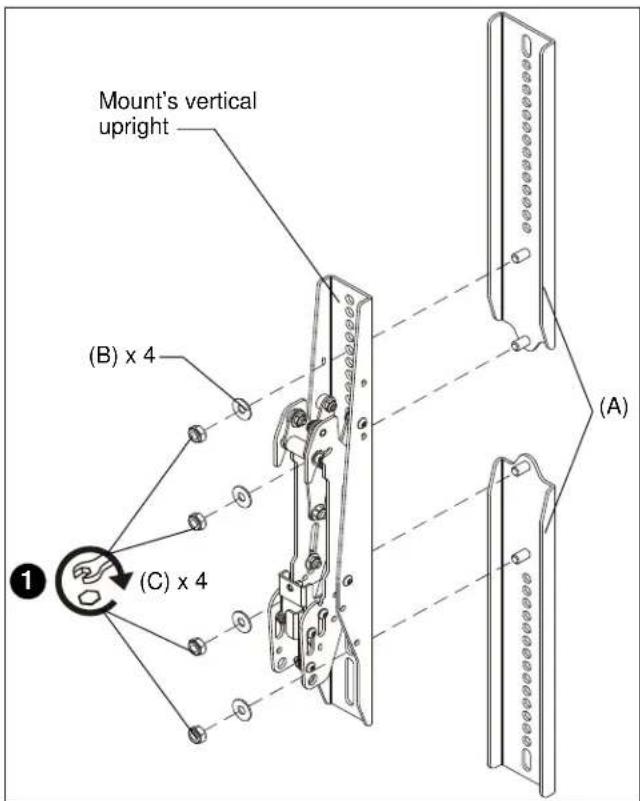 Mount's vertical upright (B) x 4 (C) x 4 (A)