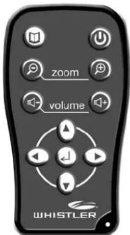 zoom volume WHISTLER