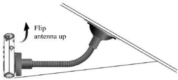 Flip antenna up