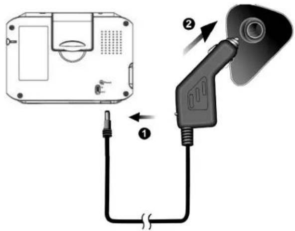 Diagram showing a plug inserted into an electronic device with labeled parts and connection arrows