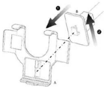 Technical diagram showing mechanical assembly with labeled components A, B, and numbered parts 1 and 2
