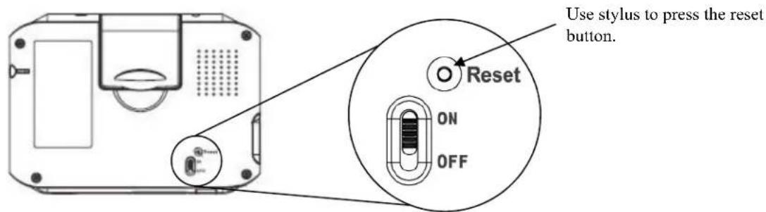 Use stylus to press the reset button. Reset ON OFF