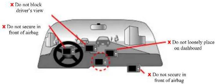 Do not block driver's view Do not secure in front of airbag Do not loosely place on dashboard Do not secure in front of airbag