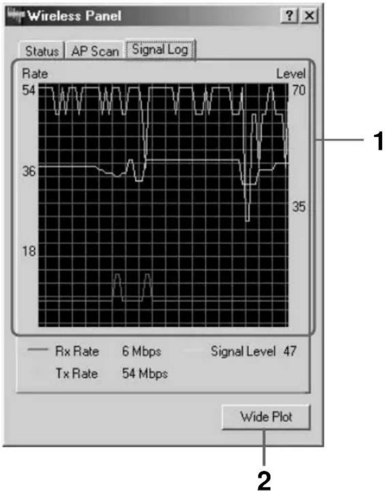 SONY PCWA-C500 - Signal Log tab - 1