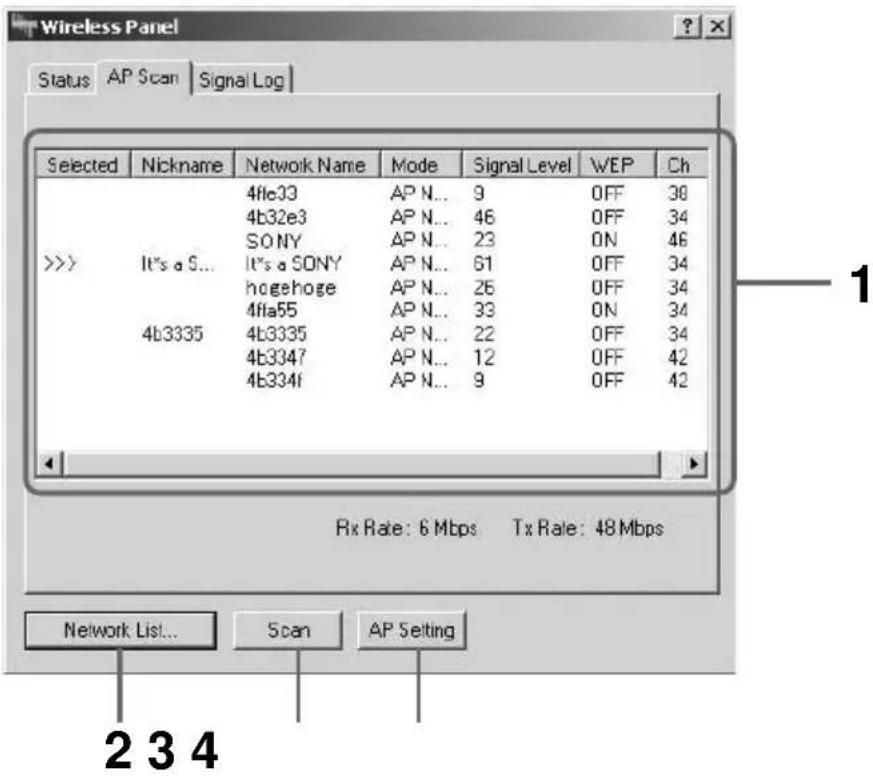 Wireless Panel Status AP Scan Signal Log Selected Nickname Network Name Mode Signal Level WEP Ch >>> It's a S... 4fle33 AP N... 9 OFF 38 4b32e3 AP N... 46 OFF 34 SONY AP N... 23 ON 46 It's a SONY AP N... 61 OFF 34 hogehoge AP N... 26 OFF 34 4ffa55 AP N... 33 ON 34 4b3335 4b3335 AP N... 22 OFF 34 4b3347 AP N... 12 OFF 42 4b334f AP N... 9 OFF 42 Rx Rate: 6 Mbps Tx Rate: 48 Mbps Network List... Scan AP Setting 2 3 4