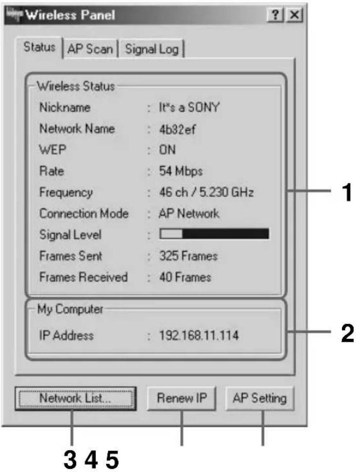 Wireless Panel Status | AP Scan | Signal Log | Wireless Status Nickname : It's a SONY Network Name : 4b32ef WEP : ON Rate : 54 Mbps Frequency : 46 ch / 5.230 GHz Connection Mode : AP Network Signal Level : Frames Sent : 325 Frames Frames Received : 40 Frames My Computer IP Address : 192.168.11.114 Network List... Renew IP AP Setting 3 4 5